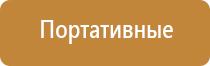 запах в магазине для увеличения продаж