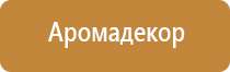 аромадизайн обучение